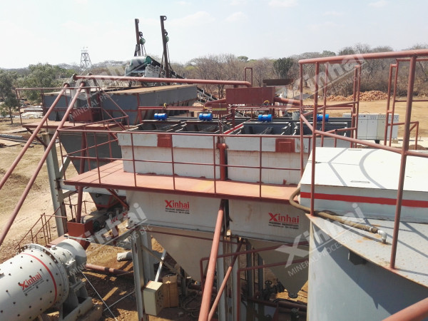 鑫海礦機(jī)與您共探礦業(yè)之路